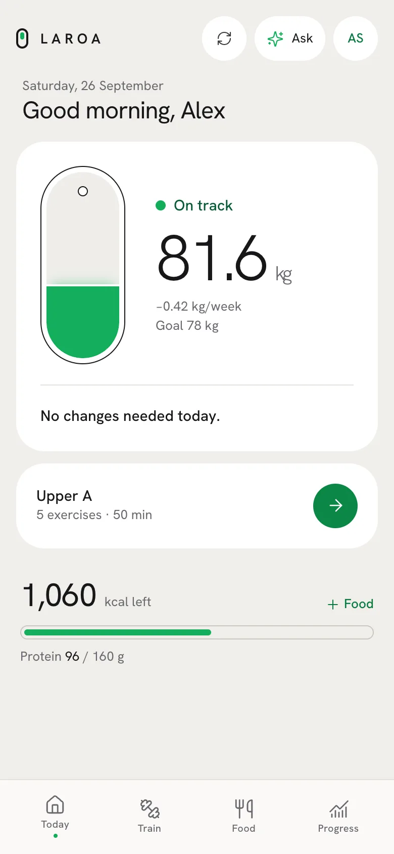 Laroa Today screen: body weight 81.6 kg, on track, down 0.42 kg a week toward 78 kg, and today’s session Upper A